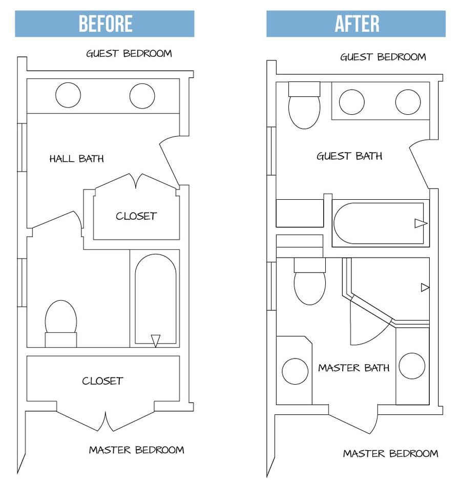 Project Spotlight Master Bath Renovated into Two Baths