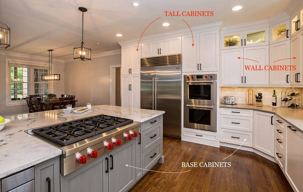 BasicCabinetTypes